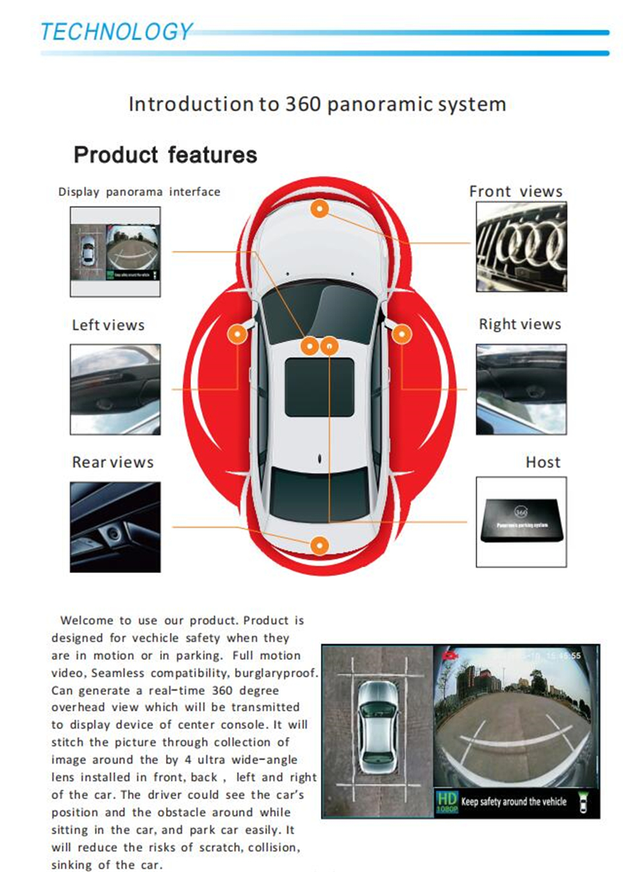 Car 360 Degree Seamless Panoramic Parking Monitoring System+4
