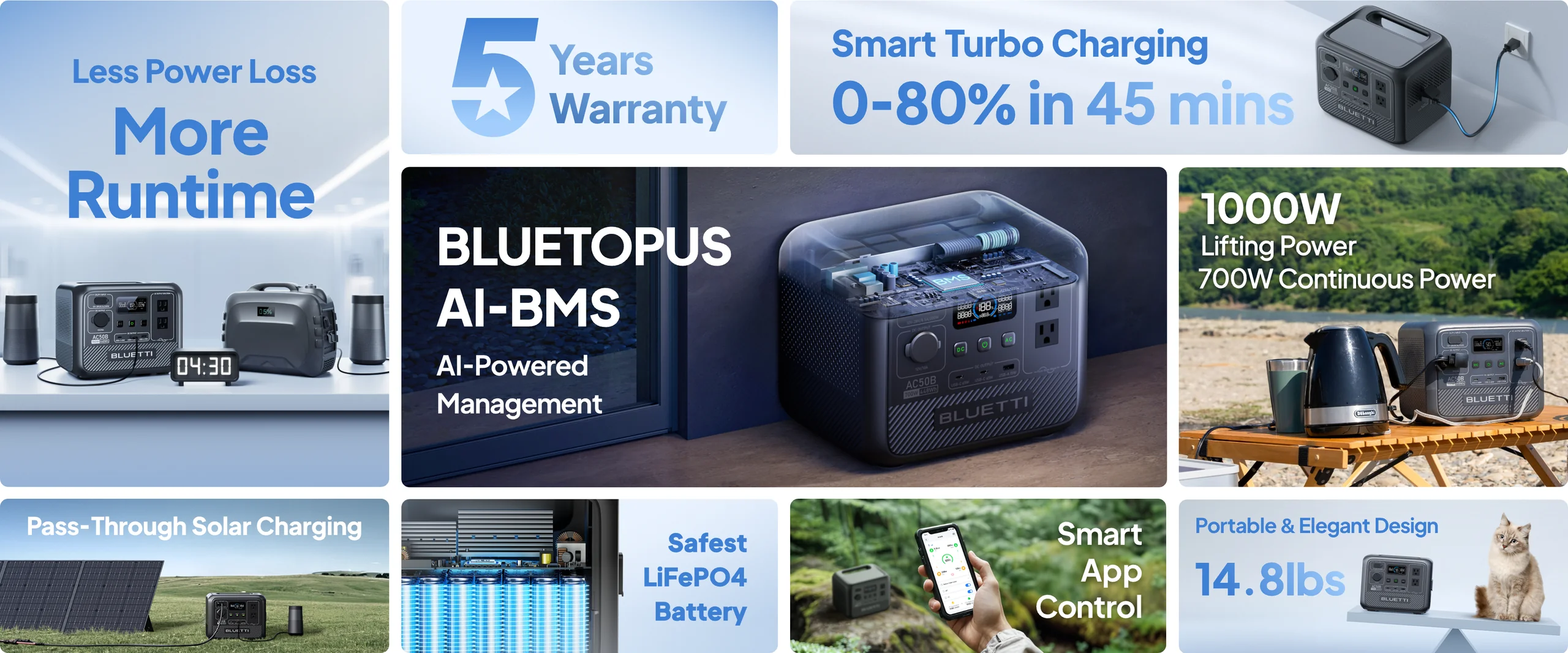 BLUETTI AC50B/AC50P 700W 443Wh/504Wh Portable Power Station for