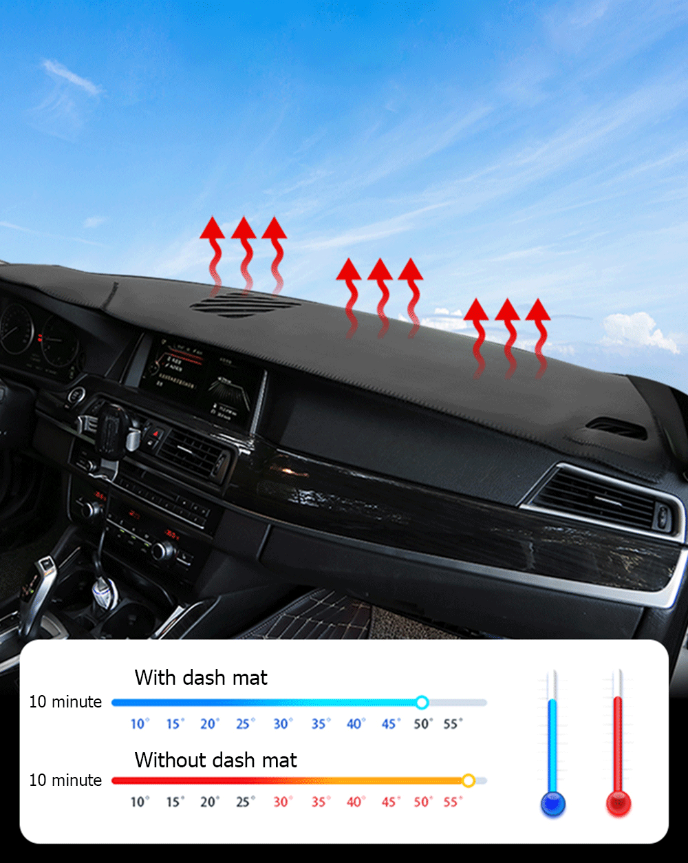 CAR Dashboard Dash Mat DashMatSun Cover Pad BMW X5 2014-2018