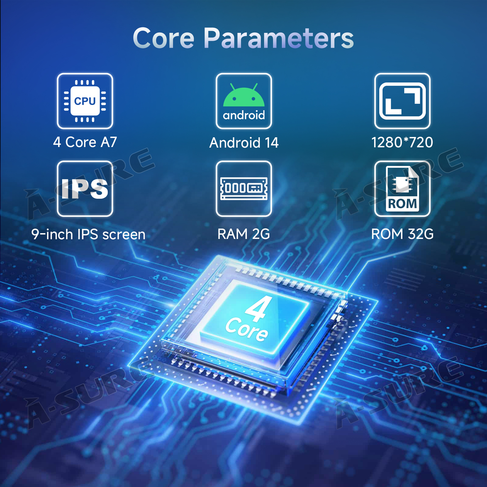 4 CPU配置亮点【通】.jpg