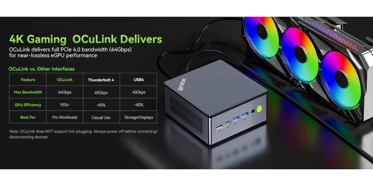 GMKtec M7 Ultra Mini PC Gaming Ryzen 7 Pro 6850U 32GB RAM 1TB SSD