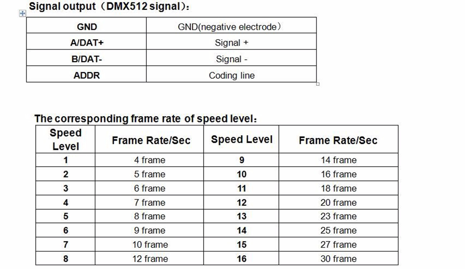 DMX512 LED Pixel RGB Color K-8000C Controller DC5-24V For DMX512 LED Pixel RGB Color K-8000C Controller DC5-24V For