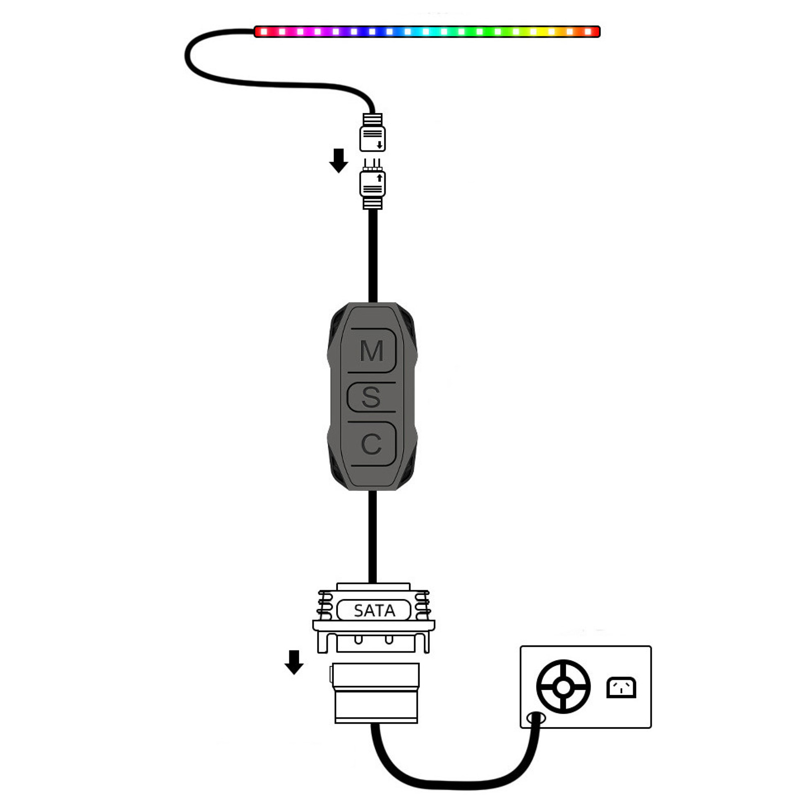 thumbnail interactive-video image 1 of ARGB Mini Control Adapter Cable – 5V 3-Pin To SATA, AURA Sync Compatible, Multi-Platform 1 of 5