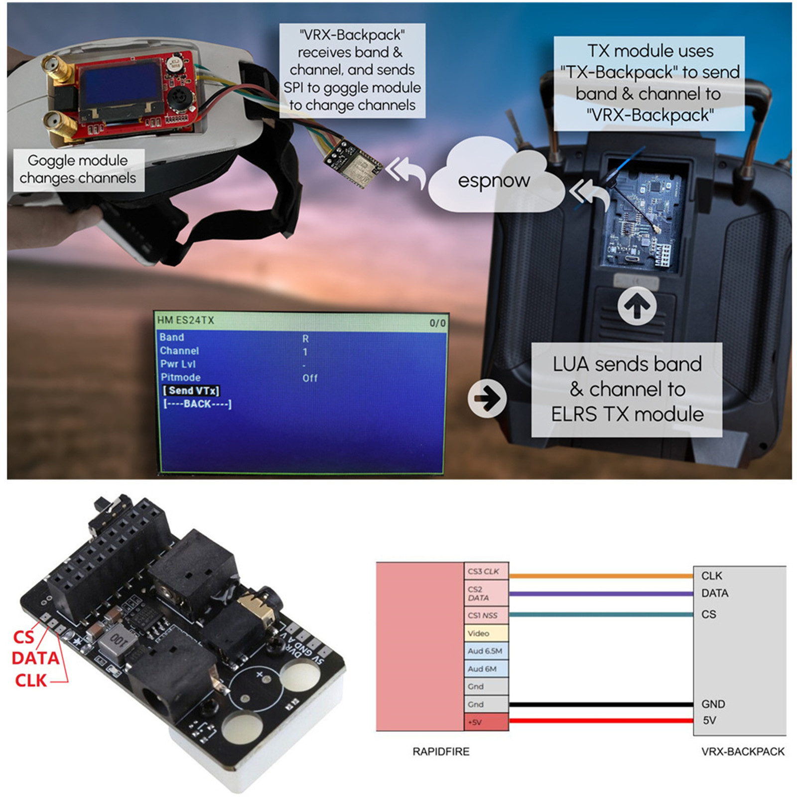 Module Récepteur Analogique Externe 5,8 GHz Pour Lunettes DJI FPV V2 – RX PORT 3.0 Avec DVR