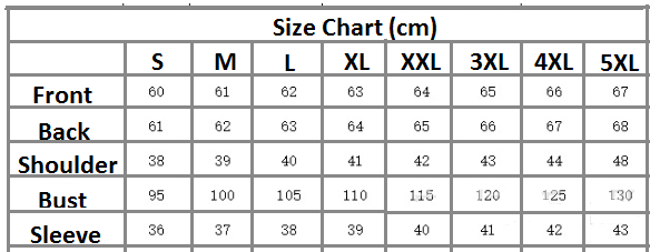 Linen Weight Chart