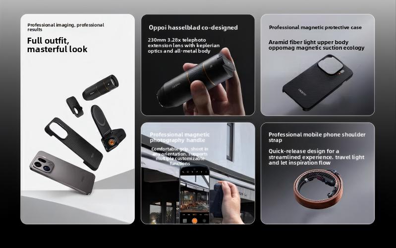 OPPO Hasselblad Professional Imaging Kit Photography Camera Set