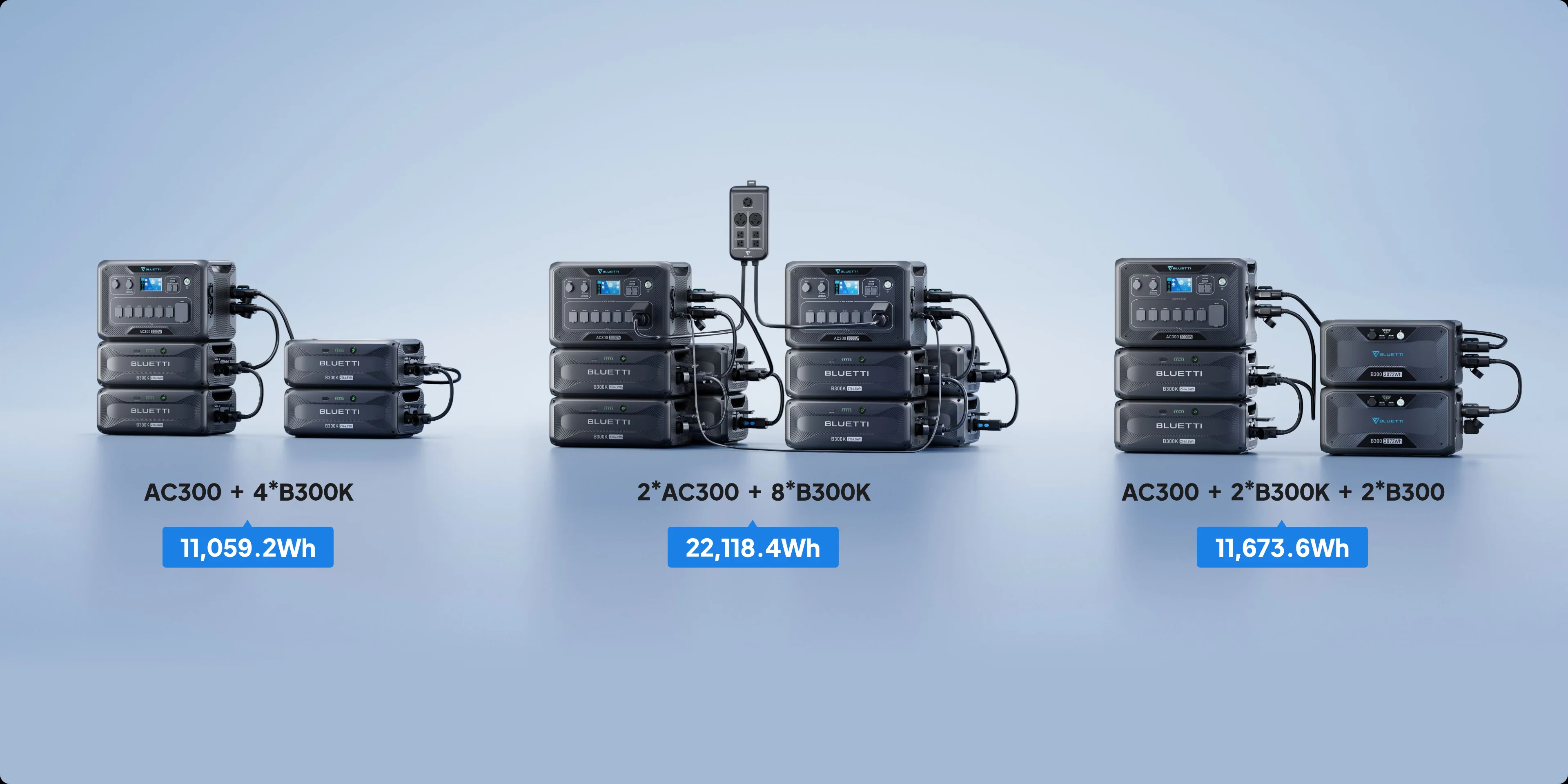 BLUETTI B300K 2764.8Wh Extra Battery LiFePO₄ for AC200L