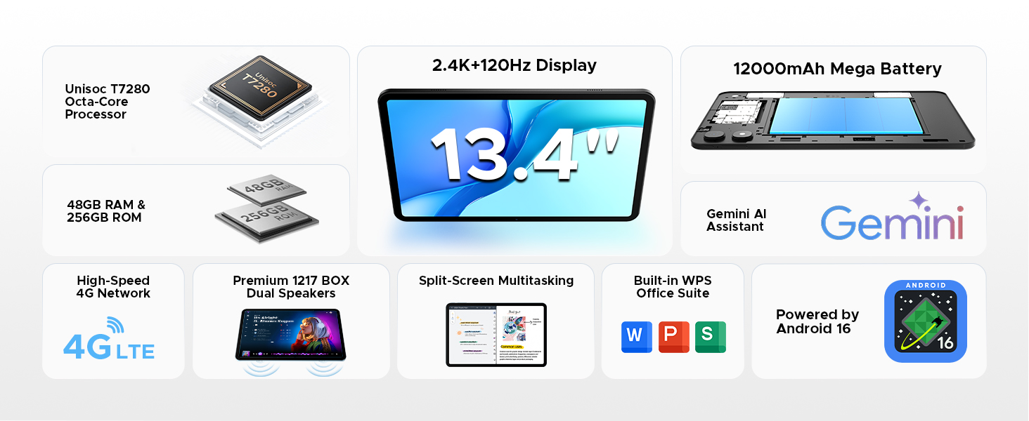 POCKAM P13 Pro Android 16 Tablet 13.4 inch Tablet 48GB+256GB