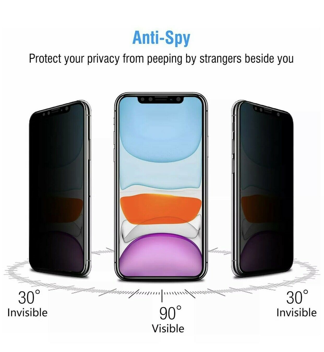 Pellicola Privacy Iphone 15 Smartect Vetro Temperato [2 Pezzi, Privacy] Compatibile Con IPhone Evotech Pellicola - Foto 5