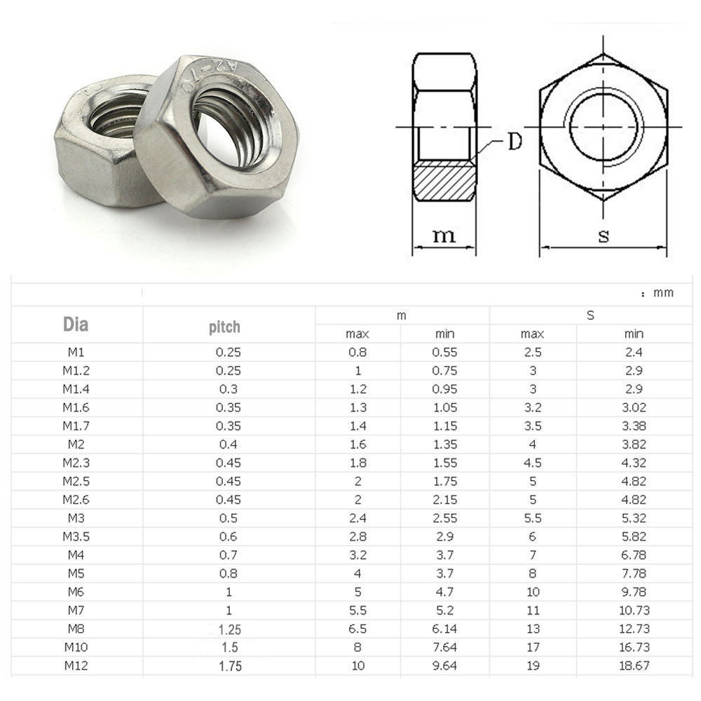 DIN934 304/316 Stainless Steel Hexagon Nut Hex Nut M2 M2.5 M3 M4 M5 M6 ...