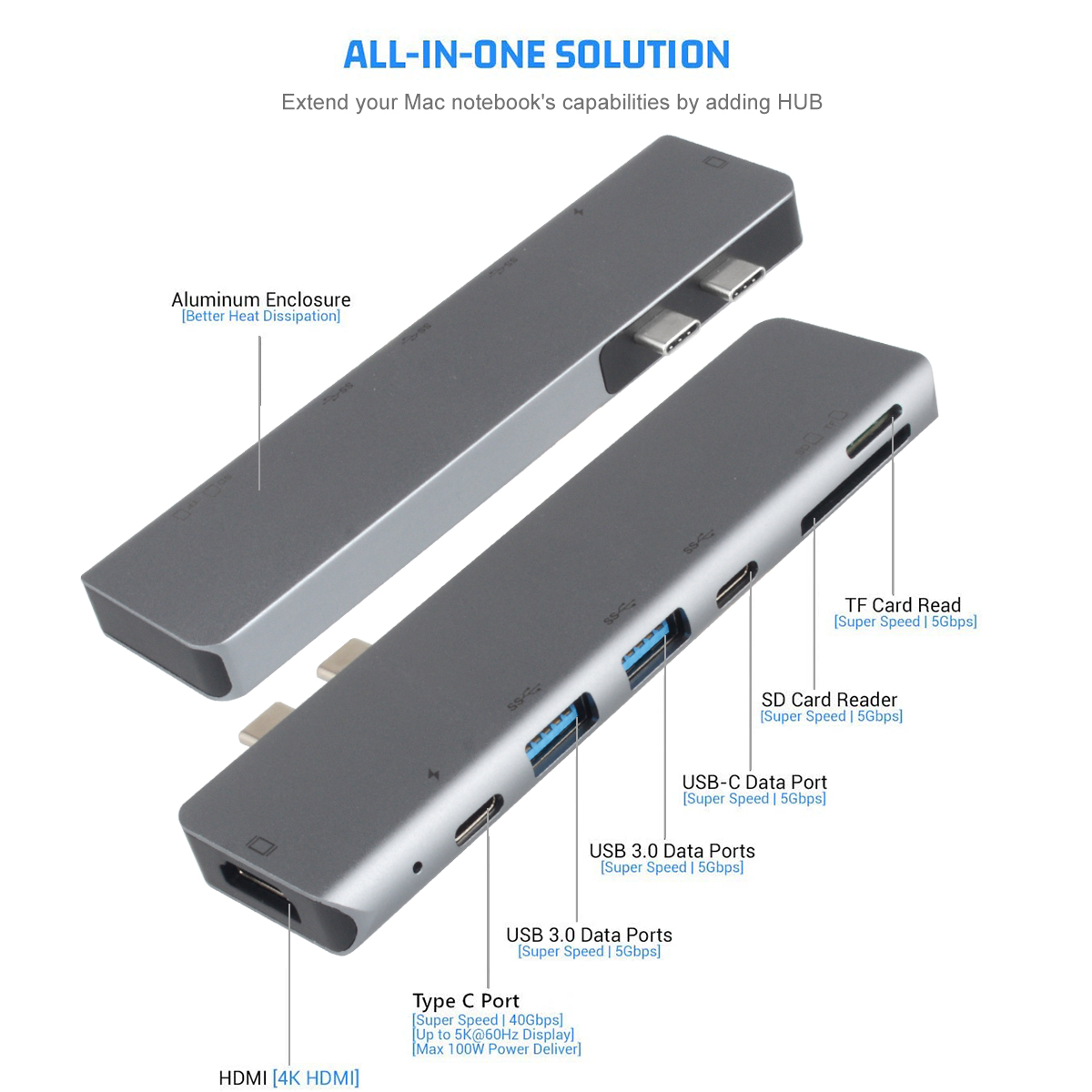 Multiport USB C Hub USB 3.1 3.0 Adapter 4K HDMI Cable For Dell XPS Mac