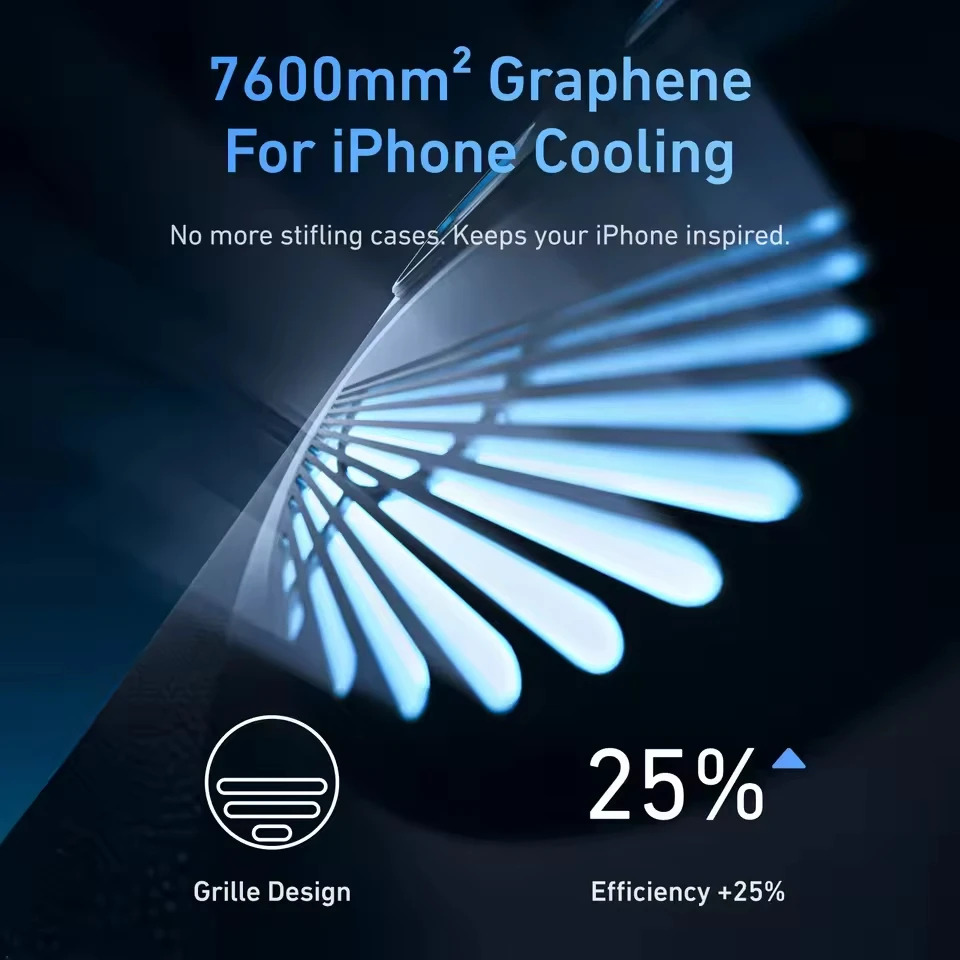 TELESIN Master Grip Kit for iPhone 17 Pro Max Magnetic Phone