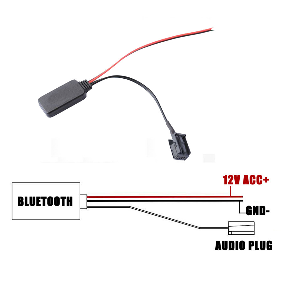 Bmw e83 bluetooth aux