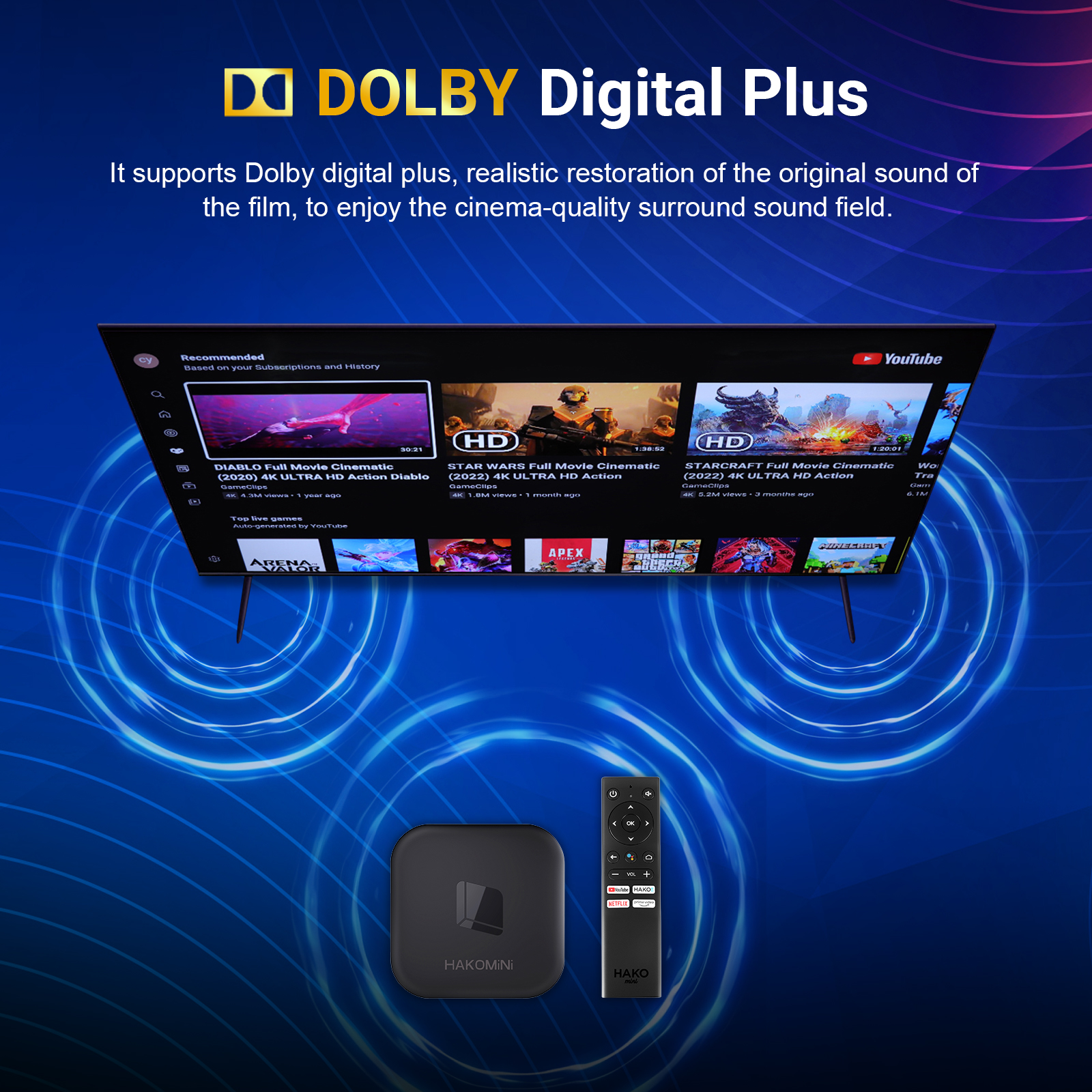 Google Certified Android 4K HD TV BOX Smart WLAN6 Dolby