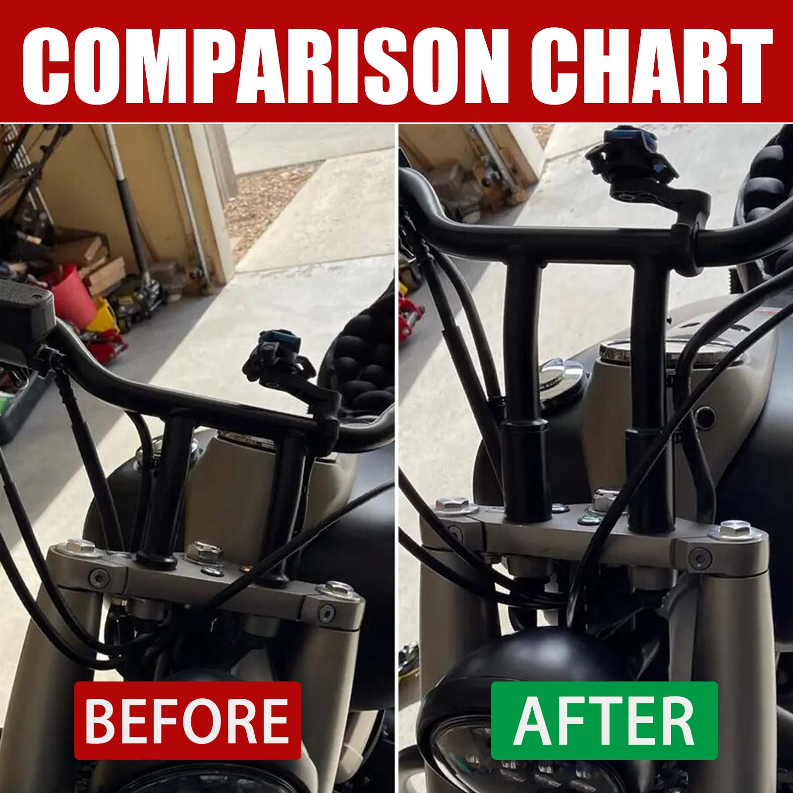 Honda Shadow Handlebar Risers For Phantom 750 (2010-2022