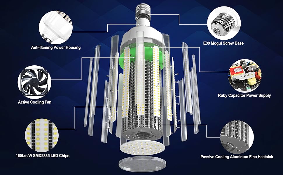 LED Corn Light Bulb