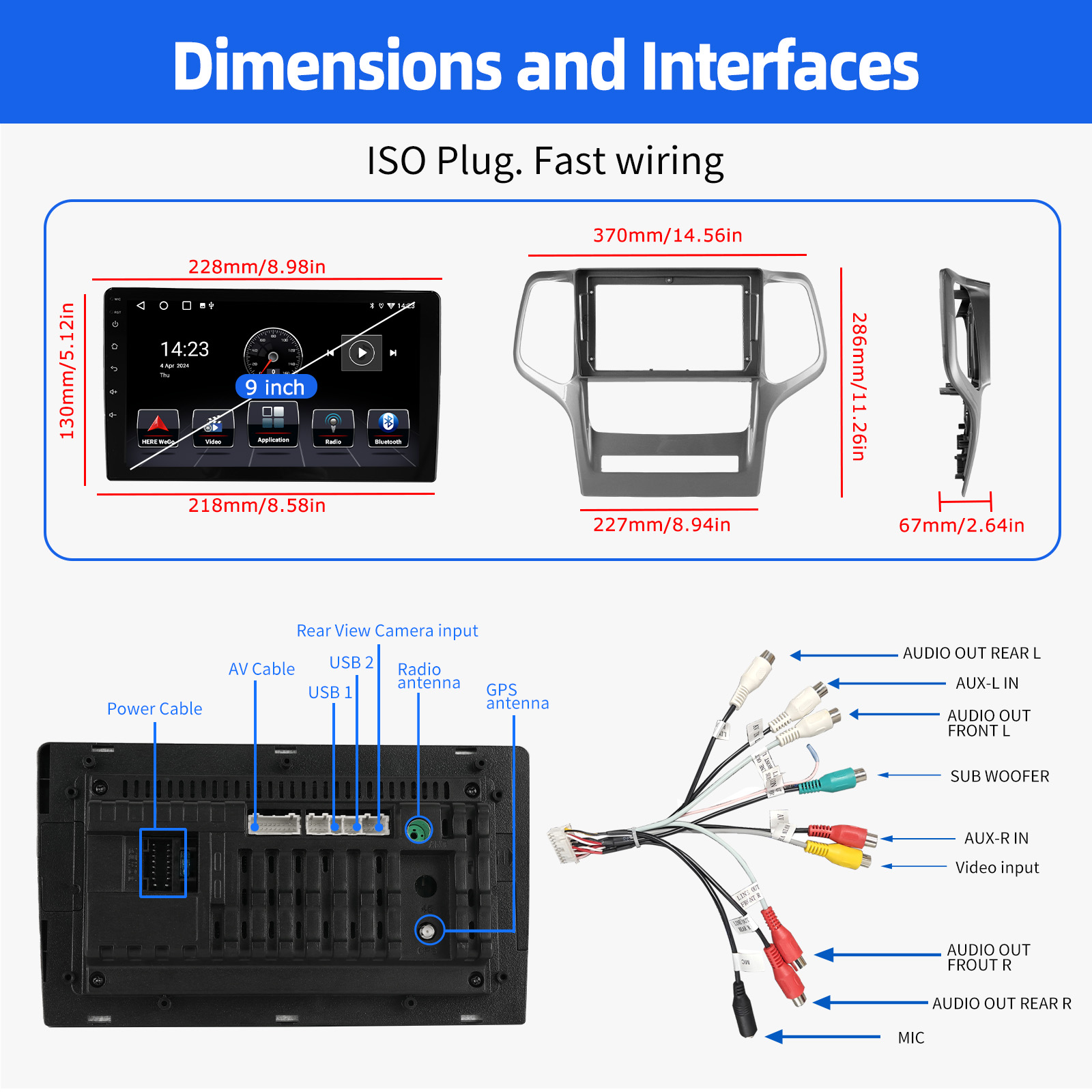 Host size & back connector