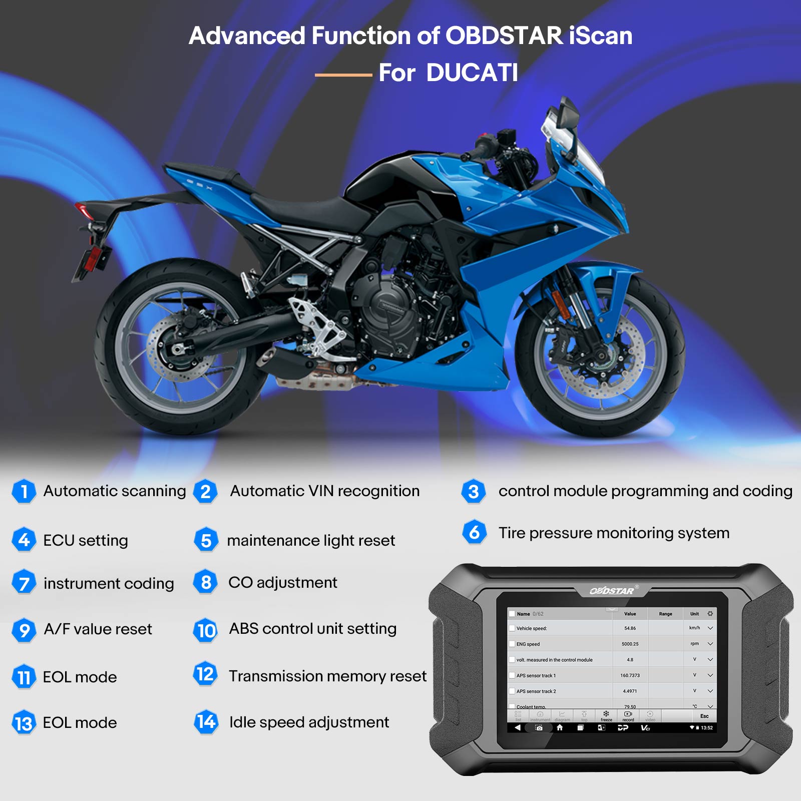 ガンオン アカウント OBDSTAR iScan for DUCATI Motorcycle Diagnostic Scan Ke-y