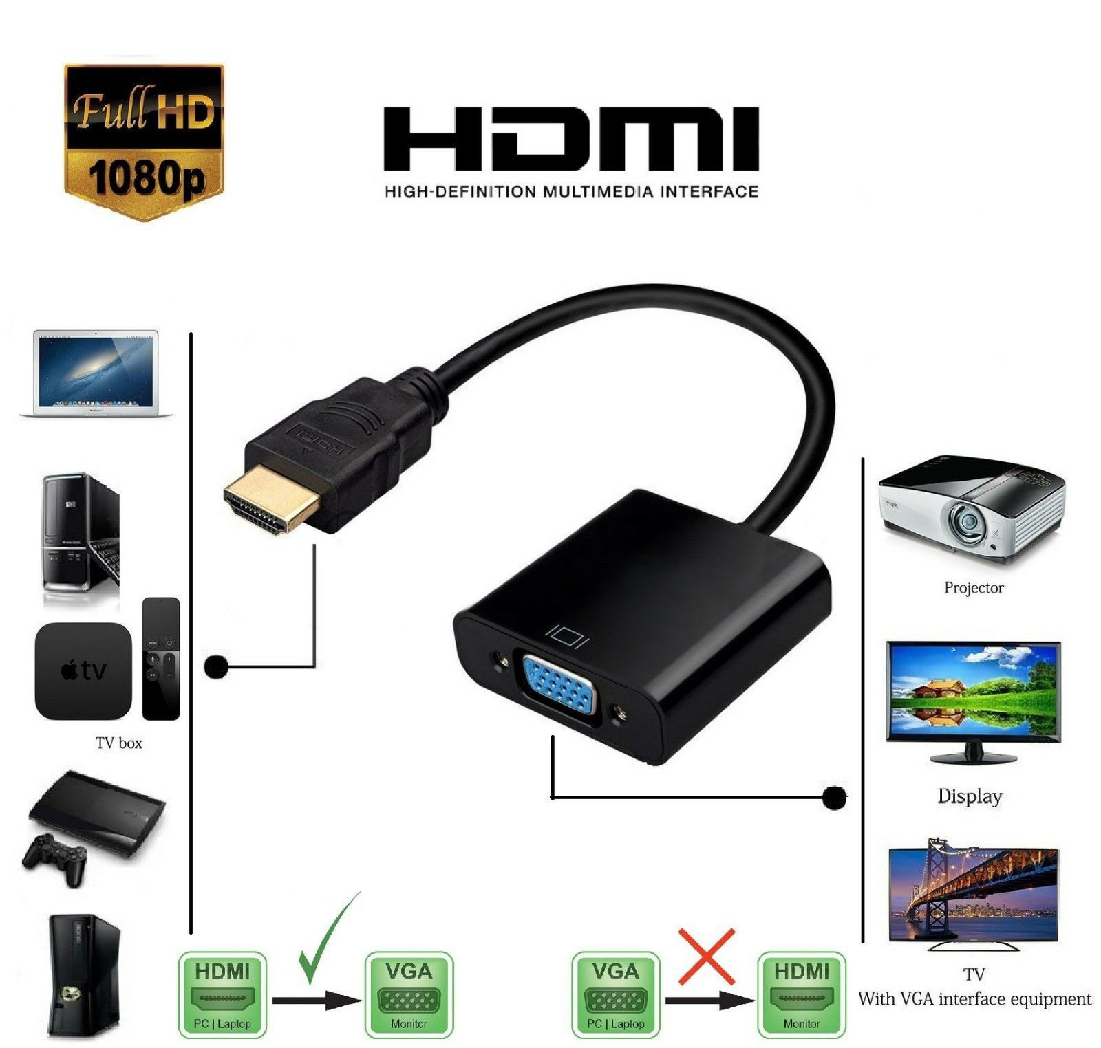HDMI Xbox one распиновка