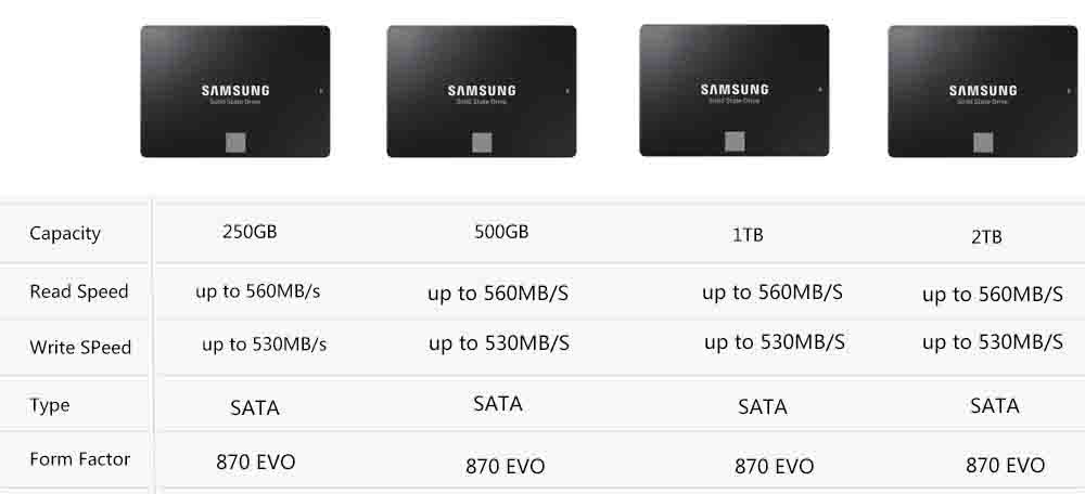 SAMSUNG SSD 870 EVO 250GB 2.5