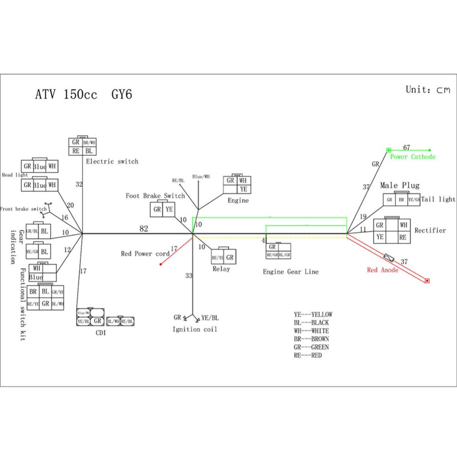 Wiring Manual PDF: 150cc Gy6 Engine Wiring Diagram