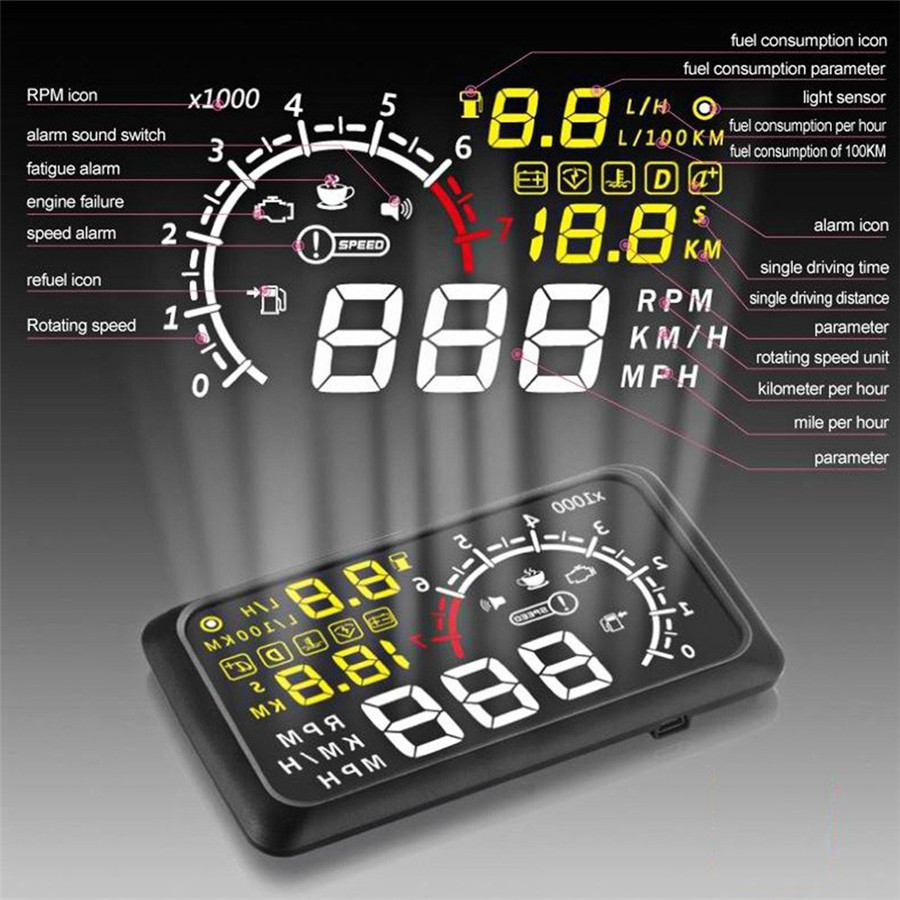 GFFG 3.0 Inch HUD//OBD Ⅱ OBD2 Port//TFT LCD Screen//Head Up Display//KM//h MPH//Overspeed Warning//Windshield Projector//Alarm System//Water Temperature Meter//Multi-Function Digital Diagnostic Instrument