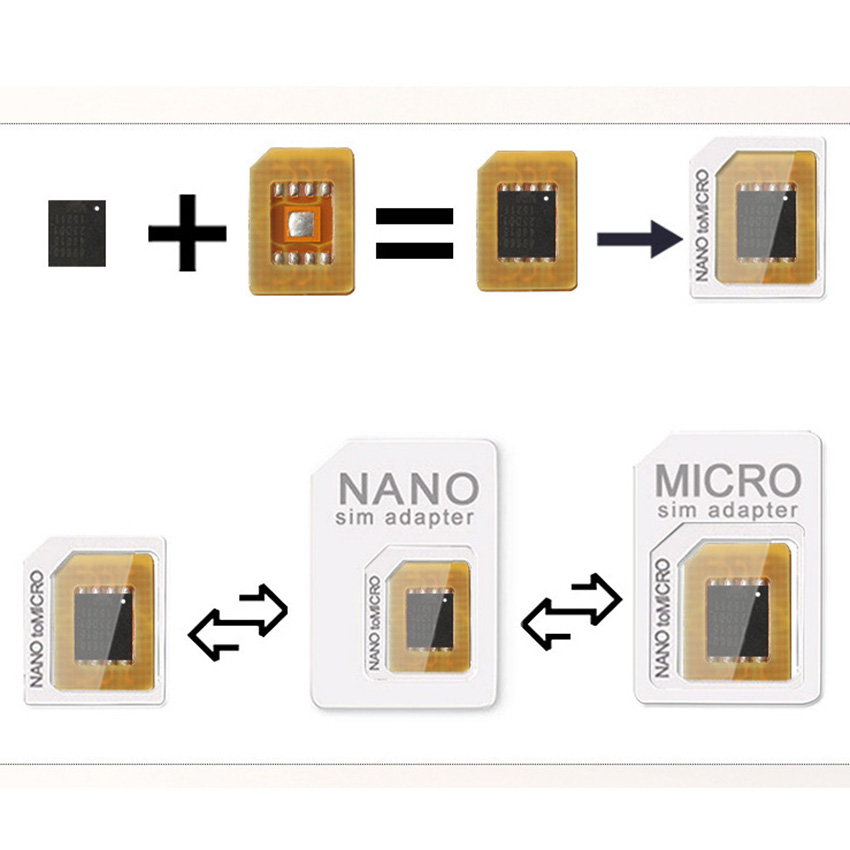 ESIM to Nano-SIM Card Adapter High-Temperature Solder for 5x6mm